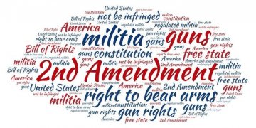 A word cloud featuring "2nd Amendment"