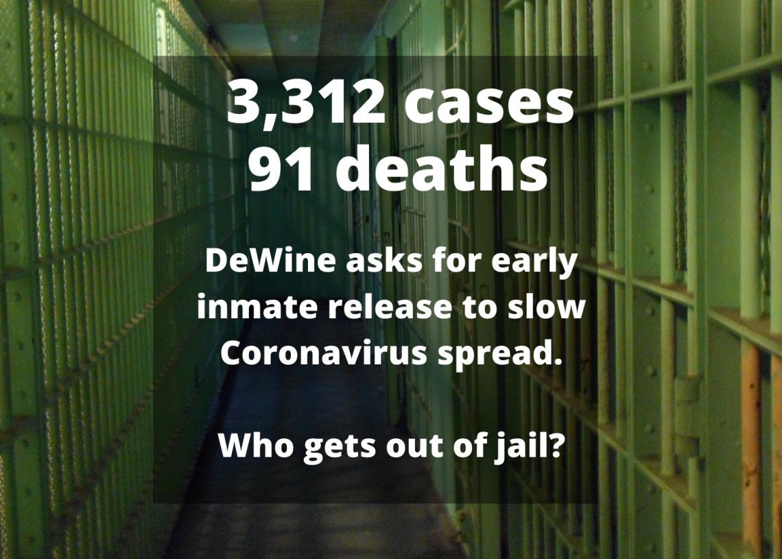 Coronavirus jail