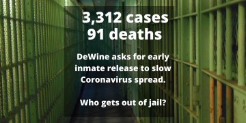 Coronavirus jail