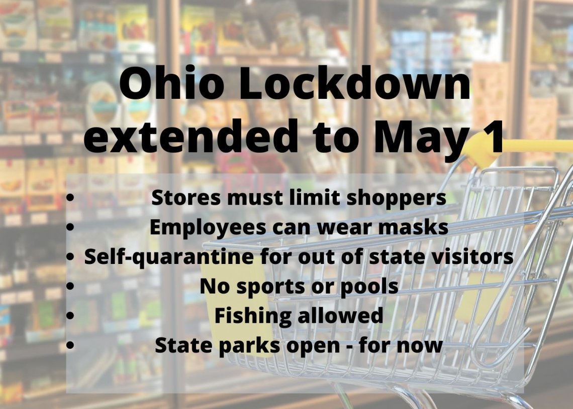 ohio lockdown