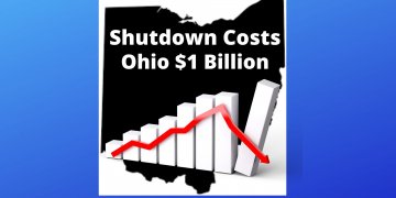Ohio Budget
