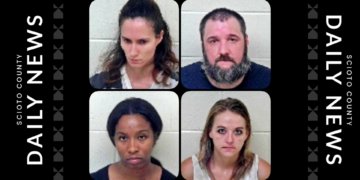 Portsmouth Ohio Busted Mugshots