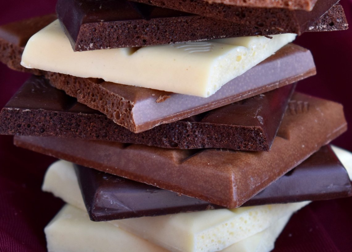 Eat Chocolate Paleo Keto