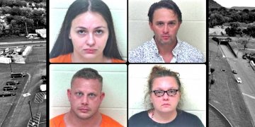 Scioto County Mugshots Busted