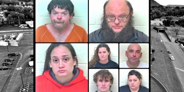 Scioto County Mugshots Busted