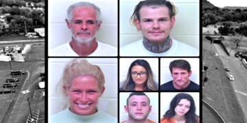 Busted Scioto County Mugshots Portsmouth Arrests