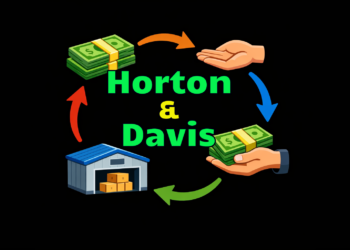 Scioto County Economic Development