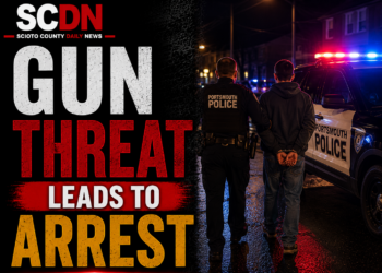 gun threat leads to arrest