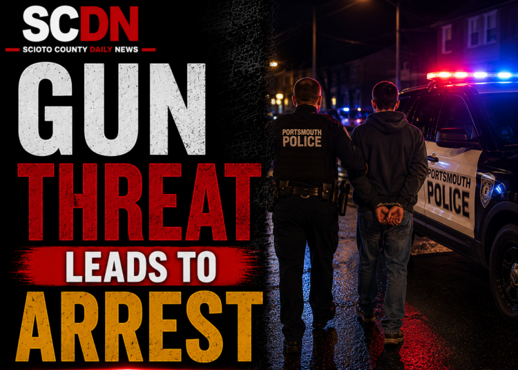 gun threat leads to arrest