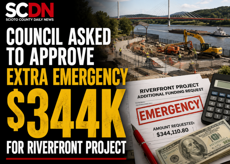 Council asked for more money