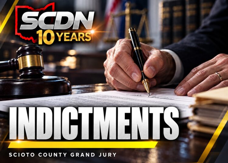 Scioto County Grand Jury Indictments
